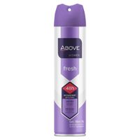 7899674017093 7899674017093