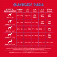 7891000240496---NESTLE-PURINA-ALPO-Racao-Seca-para-Caes-Filhotes-Receitas-Caseiras-Carne-Leite-e-Cereais-101kg---4.jpg