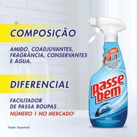 7891035032004-Facilitador_Spray_de_Passar_Roupas_Passe_Bem_4_em_1_500ml-Passa_Roupas-Passe_Bem--7-