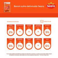 7894904006458-BaconsuinodefumadoSeara-2.jpg