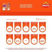 7894904268528-ApresuntadofatiadoSeara180g-2.jpg